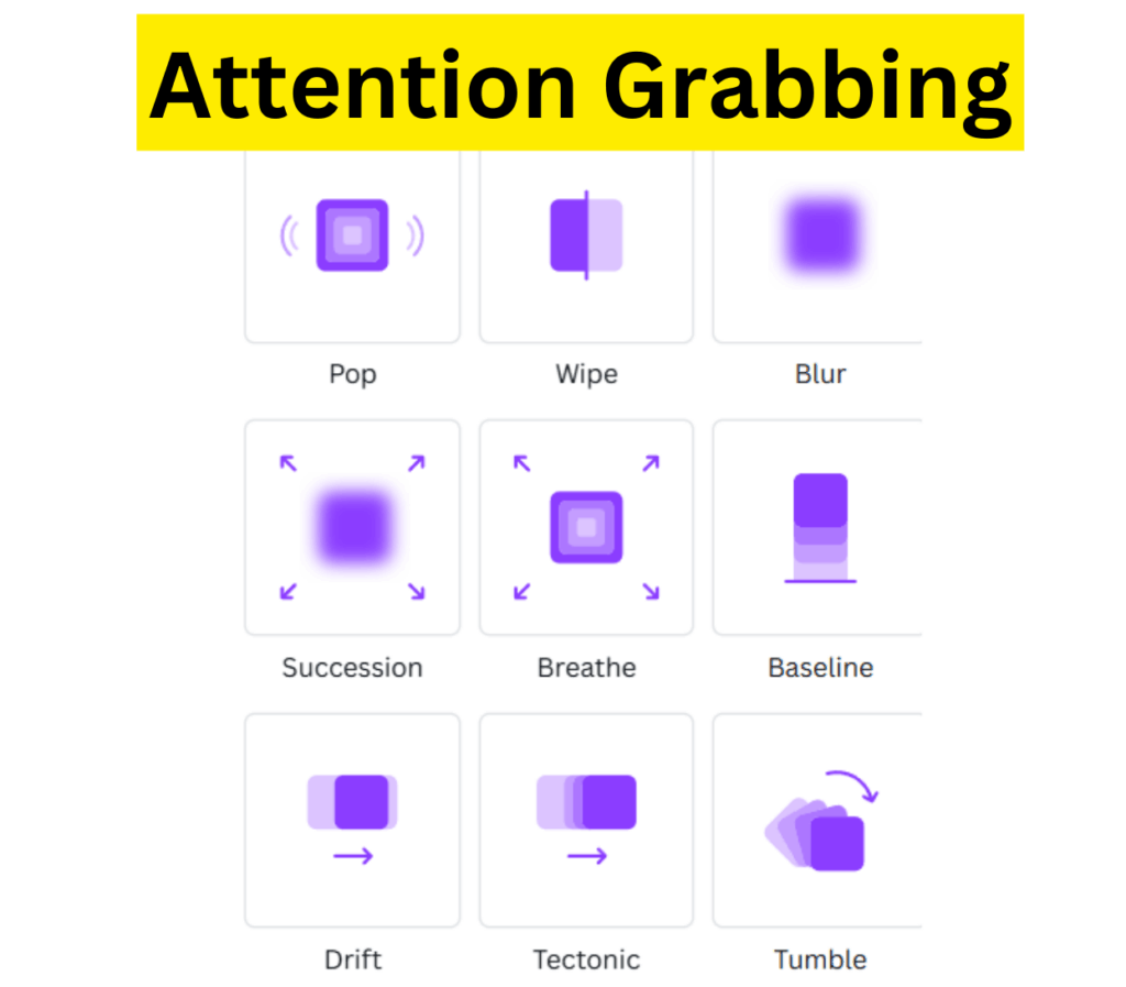 Attention Grabbing such as Pop, Wipe, Tumble, and other animations applied to user interfaces elements