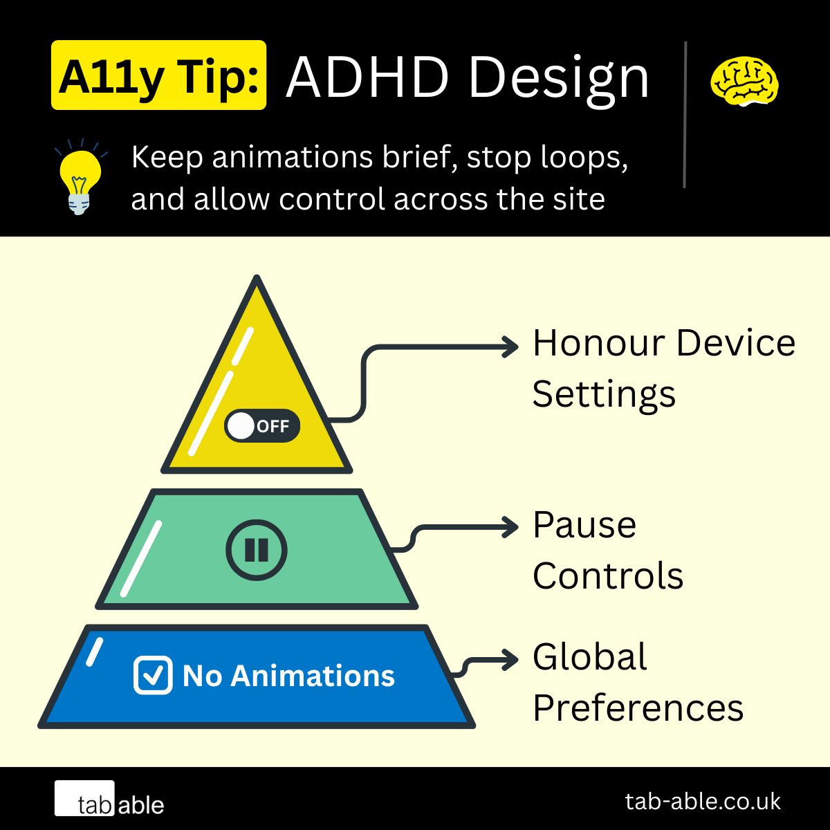 A11y Tip: Designing For ADHD